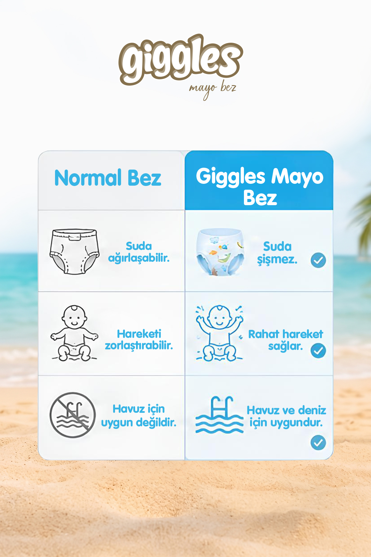 Giggles Külotlu Mayo Bebek Bezi Sıvı Geçirmez 4-5 Numara 9-15 Kg 1 Paket 11 Adet