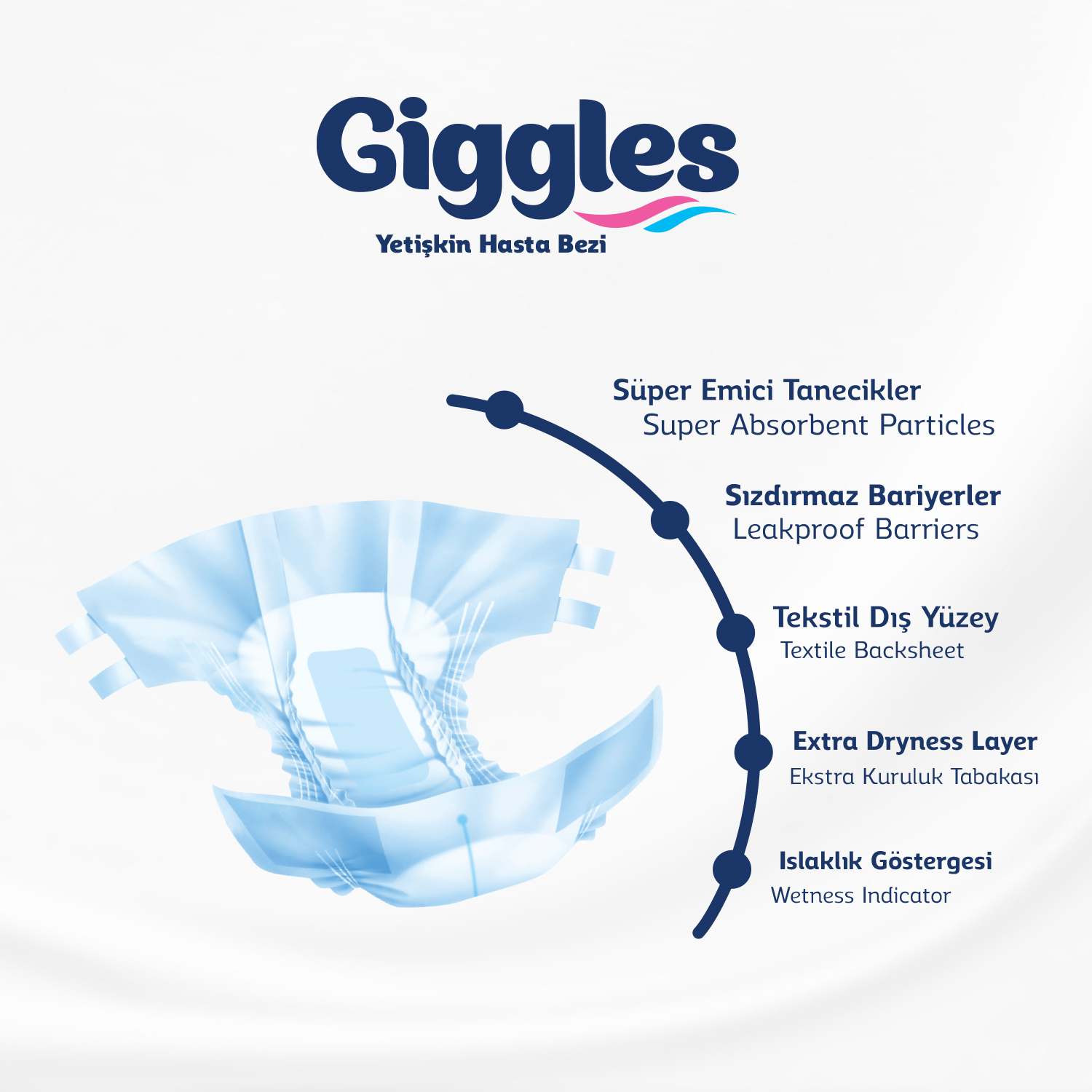 Giggles Yetişkin Bel Bağlamalı Hasta Bezi Large 30'lu 3 Paket 90 Adet